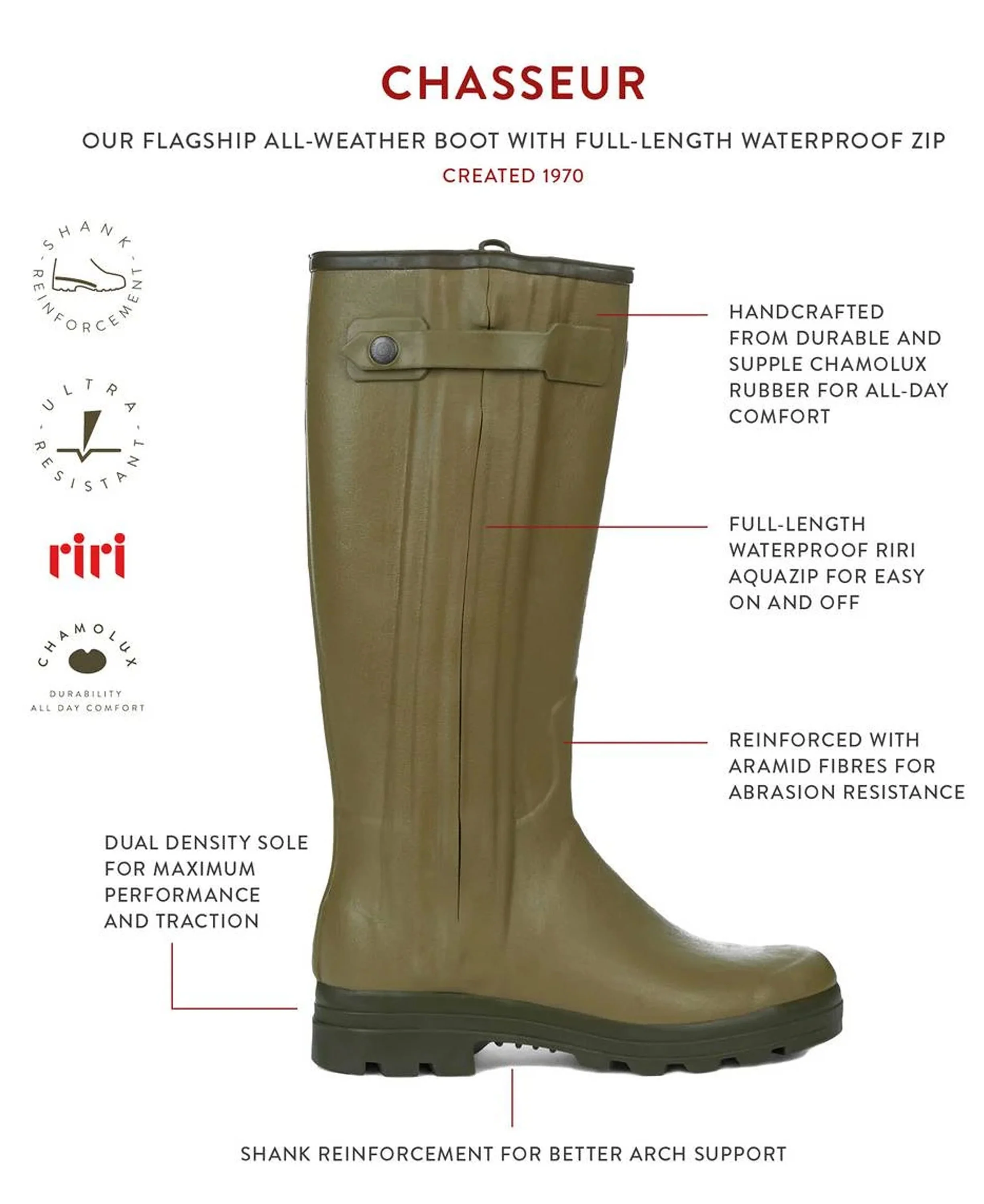 Chasseur Cuir Wellington Boots - Vert Vierzon - Image 6
